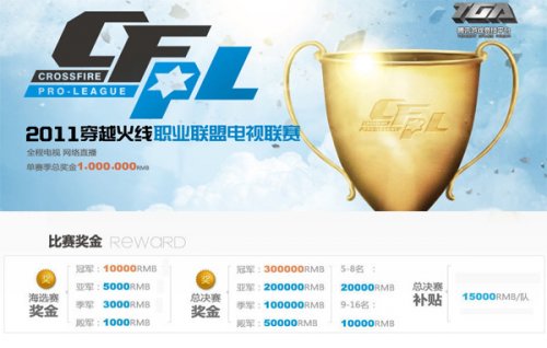 单的深入分 单的深入分