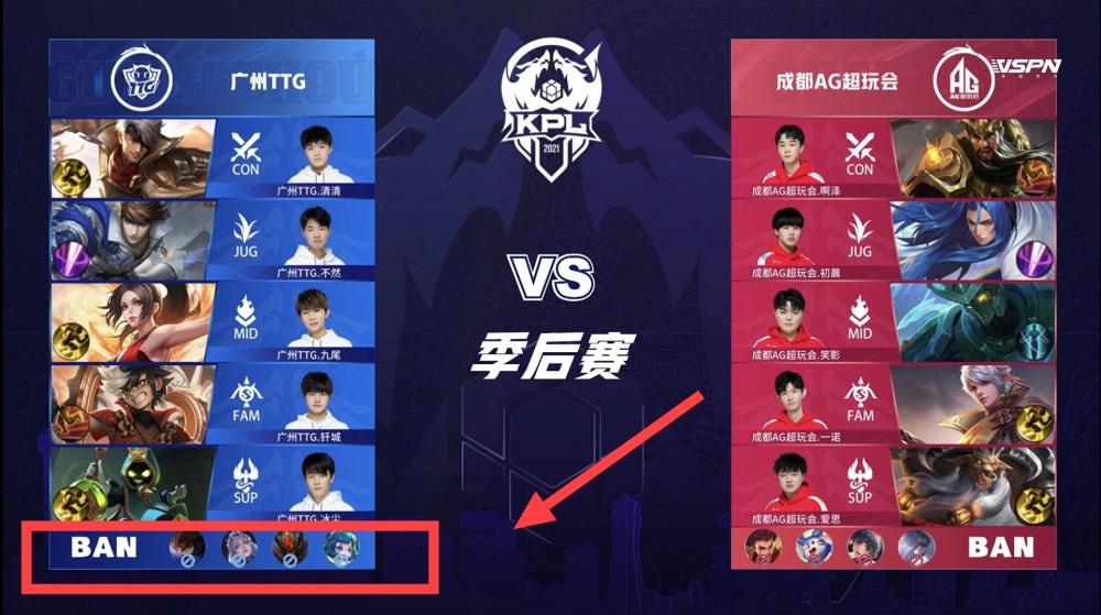 血与拼搏交 血与拼搏交