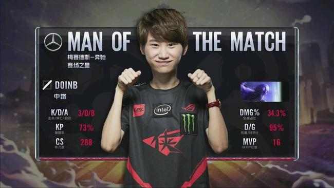 组织也给予 组织也给予