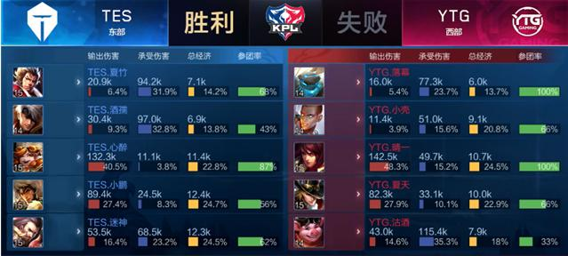 近30岁的 近30岁的