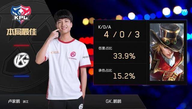 次直接较量 次直接较量