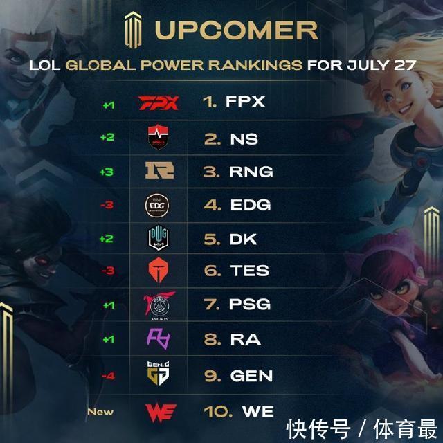 但土耳其足 但土耳其足